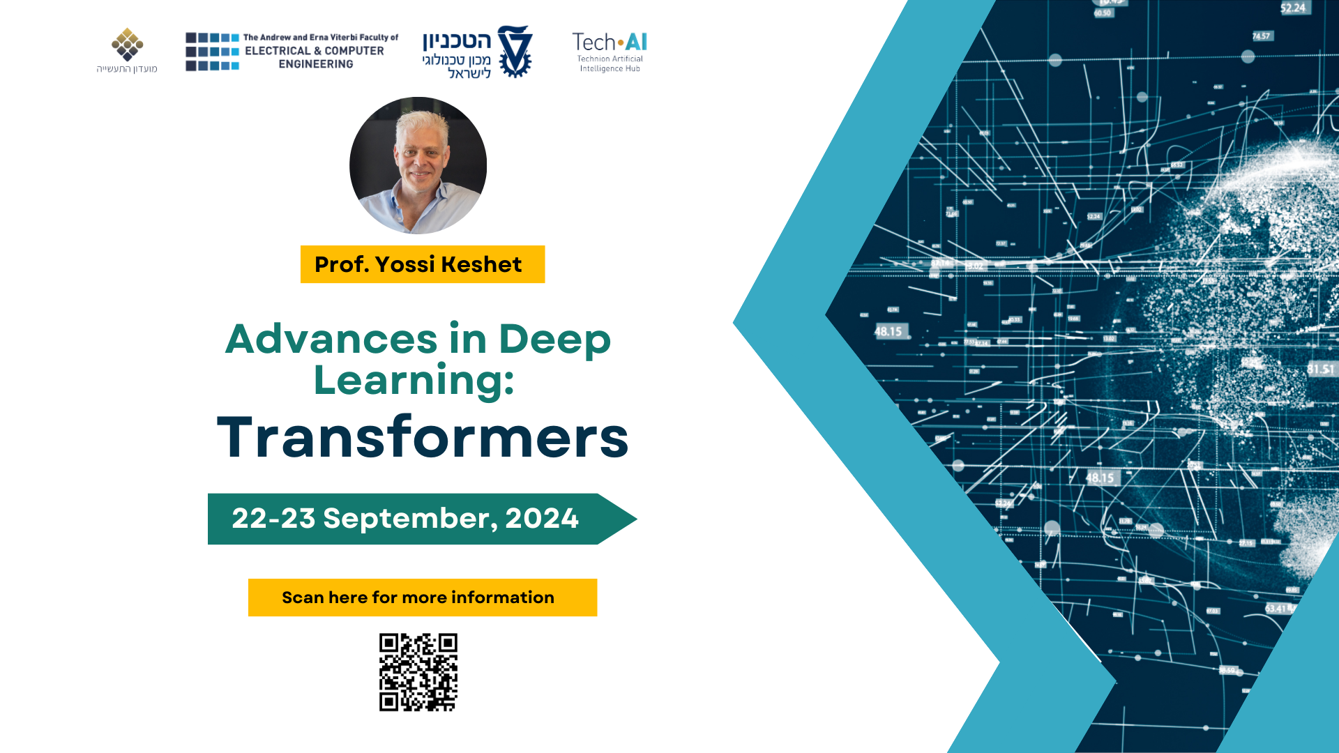 Picture for Advances in Deep Learning: Transformers